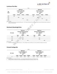 LZP-04MD00-0000 Datasheet Page 4