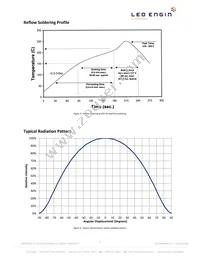 LZP-04MD00-0000 Datasheet Page 9