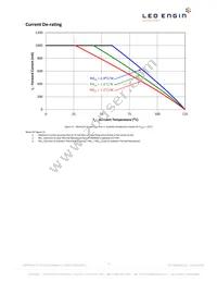 LZP-04MD00-0000 Datasheet Page 14