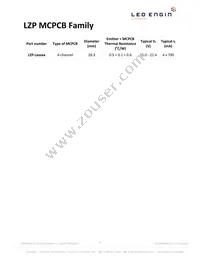 LZP-04MD00-0000 Datasheet Page 15