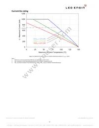 LZP-D0NW0R-0040 Datasheet Page 11