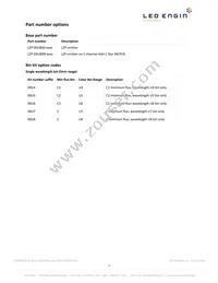 LZP-D0UB00-00U7 Datasheet Page 2