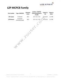 LZP-W0MD00-0000 Datasheet Page 15