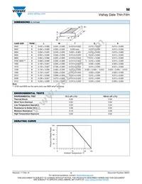 M-0402K4703FST1 Datasheet Page 2