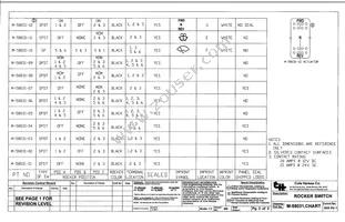 M-58031-09 Datasheet Page 2