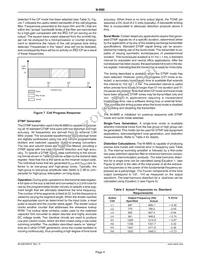 M-8880-01T Datasheet Page 4