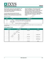 M-980-02T Datasheet Page 4