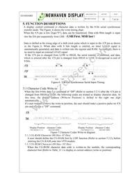 M0116LD-161LDA1 Datasheet Page 7