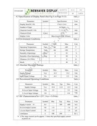 M0116LD-161LDA2 Datasheet Page 3