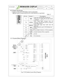 M0116LD-161LDA2 Datasheet Page 5