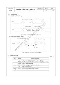 M0116MY-161LSBR2-1 Datasheet Page 4