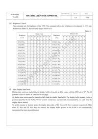 M0116MY-161LSBR2-1 Datasheet Page 8