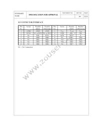 M0116SD-161SDBR1-1 Datasheet Page 22