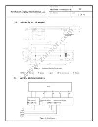 M0116SY-161MSAR1-S2C Datasheet Page 3