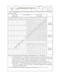 M0120SD-201MDBR1-1 Datasheet Page 10