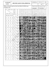M0121LB-222LHAR2-I1 Datasheet Page 8