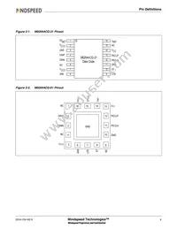 M02044CG-61 Datasheet Page 8