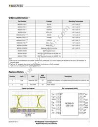 M02045G-2Y01-T Datasheet Page 2