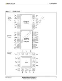 M02045G-2Y01-T Datasheet Page 8