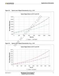 M02045G-2Y01-T Datasheet Page 13