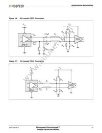 M02045G-2Y01-T Datasheet Page 15