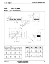 M02045G-2Y01-T Datasheet Page 18