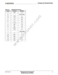 M02045G-2Y01-T Datasheet Page 21