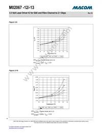 M02067G-13 Datasheet Page 16