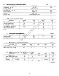 M0216MD-162MDBR2-J Datasheet Page 3