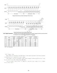 M0216MD-162MDBR2-J Datasheet Page 6