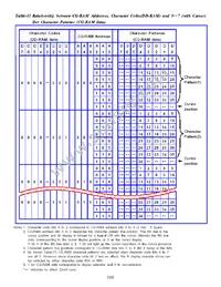 M0216MD-162MDBR2-J Datasheet Page 10