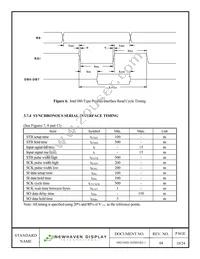 M0216SD-162SDAR2-1 Datasheet Page 10