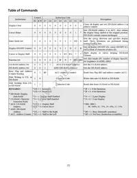 M0216SD-162SDAR8 Datasheet Page 7