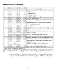 M0216SD-162SDAR8 Datasheet Page 14