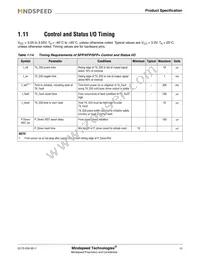 M02170G-12 Datasheet Page 15