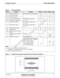 M02171G-12 Datasheet Page 6