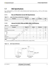 M02171G-12 Datasheet Page 10