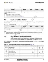 M02171G-12 Datasheet Page 12