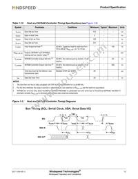 M02171G-12 Datasheet Page 13