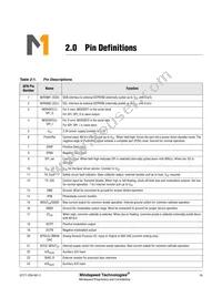 M02171G-12 Datasheet Page 16