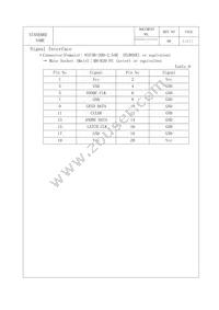 M0220MD-202LDAR2 Datasheet Page 8
