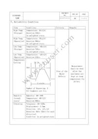 M0220MD-202LDAR2 Datasheet Page 11