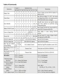 M0220MD-202MDAR1-1 Datasheet Page 8