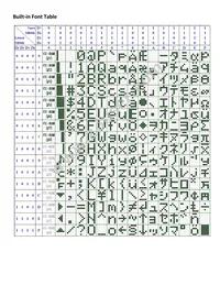 M0220MD-202MDAR1-1 Datasheet Page 11