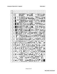 M0220SD-202SDAR1 Datasheet Page 21