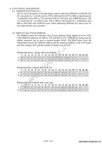 M0220SD-202SDAR1-1G Datasheet Page 13