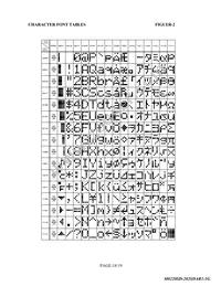 M0220SD-202SDAR1-1G Datasheet Page 21