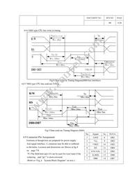 M0224SD-242MDBR1-1 Datasheet Page 5