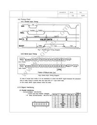 M0420SD-204MDAR1-C Datasheet Page 4