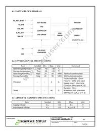 M0420SD-204SDAR1-3 Datasheet Page 5